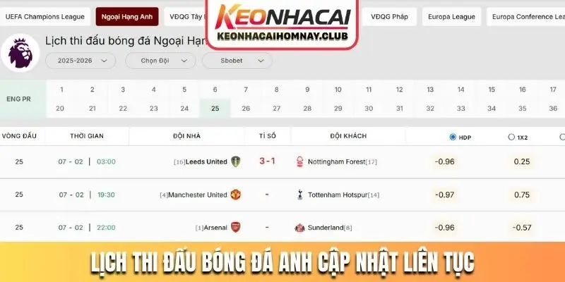 Lịch thi đấu bóng đá Anh cập nhật liên tục