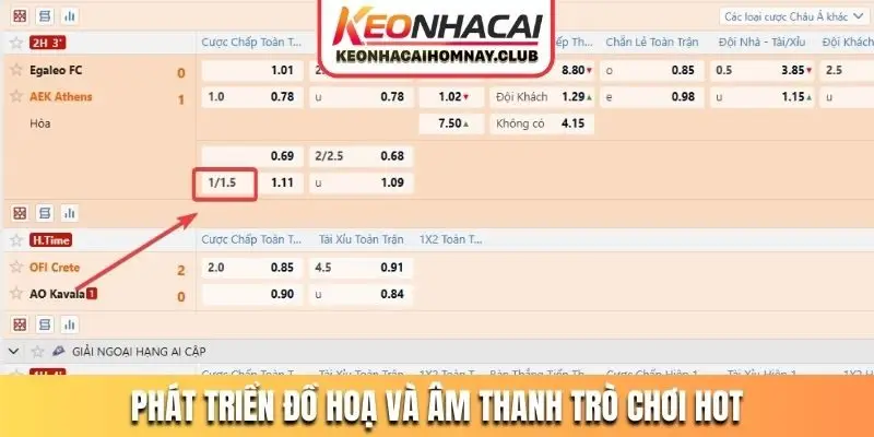 phat trien do hoa va am thanh tro choi hot Phát triển đồ hoạ và âm thanh trò chơi hot